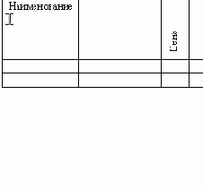 Практика
